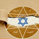 دعوة أحمد الحسن خطر أيديولوجي على مستقبل المذهب الشيعي والعراق ومحور المقاومة (في ثلاثة أجزاء)
