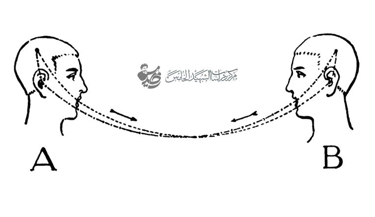 خارج النص
