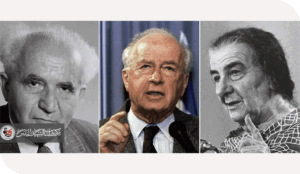 الأساطير المؤسسة للسياسة الإسرائيلية