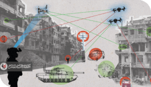 الذكاء الاصطناعي والطائرات بدون طيار في الحروب الحديثة