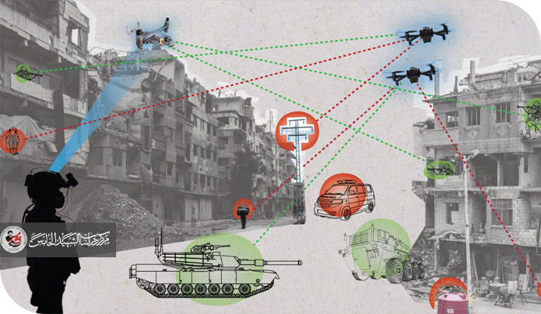 الذكاء الاصطناعي والطائرات بدون طيار في الحروب الحديثة