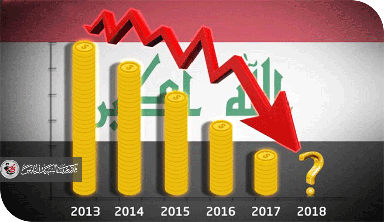 ثنائيّة الدولة القويّة/الدولة الهشّة/ في العراق 2003-2025