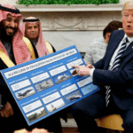 ازمة الشرق الاوسط والتصعيد في المنطقة العربية