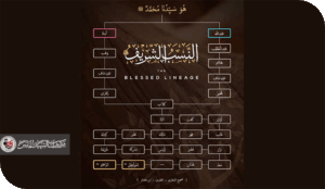 هل الشرع هاشمي حقاً؟