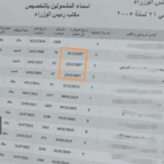 الوثيقة لا تكذب… أسماؤنا كانت هنا قبل أن تُشطبها السياسة ويسلب حقنا