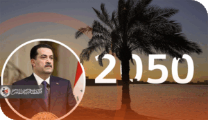 رؤية العراق 2050