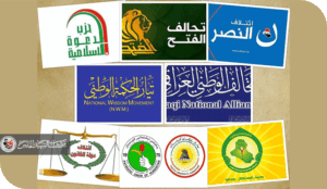 الأوضاع الداخلية والخارجية في العراق خلال فترة الترويج الانتخابي لانتخابات 11 تشرين الثاني 2025