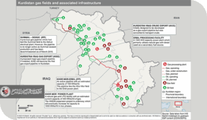 العراق مابين الزيارات السياسية المتتابعة والطائرات المسيرة التي استهدفت حقلا غازيا في كردستان حقل كور مور