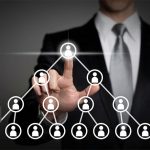 القيادة الادارية الروحية