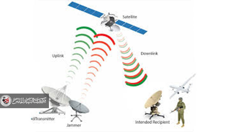 انكسار الرهان الأميركي! كيف أسقطت إيران رهان ستارلينك وقياس الاحتجاجات..درس في تقنيات الردع السيبراني