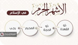 الأشهرُ الحُرُم.. ميثاقُ المقاومة ونذيرُ الصَّحوة في مواجهةِ التحالفِ الصهيوني