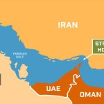 طريق الازدهار العراقي افضل من افتح يا مضيق اغلق يا مضيق