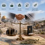 الاسقاطات العدمية والإصلاح