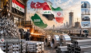 اقتصاد الألمنيوم في العراق فرص إحلال الواردات وتطوير الصناعات التحويلية